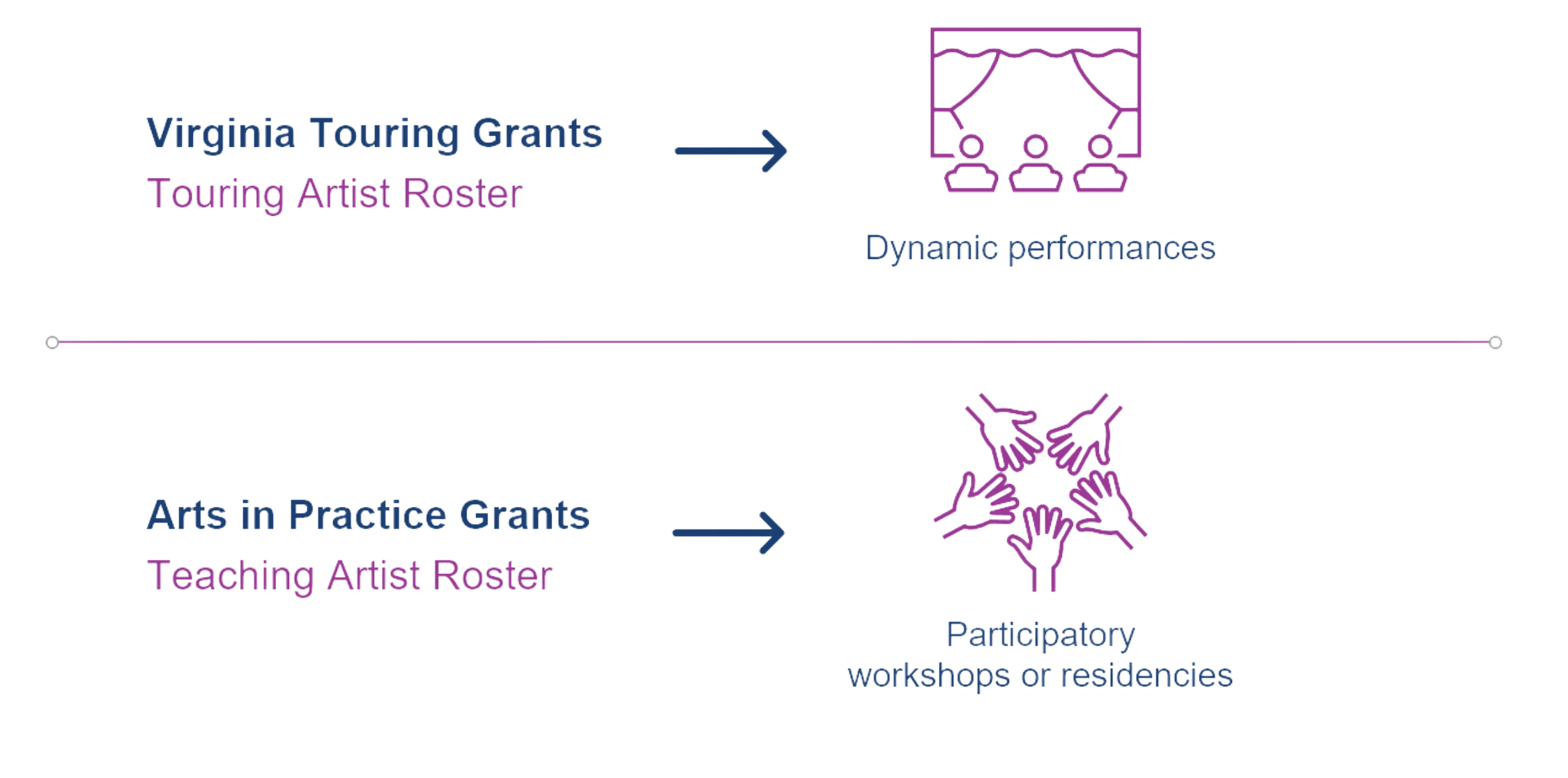 Updated Graphic For Artist Roster Main Landing Page