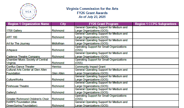 Captura de pantalla de la concesión de la subvención26 del año fiscal final 2025 08 04 130745